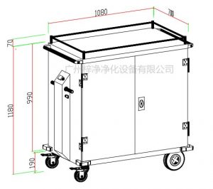 無(wú)菌物品運(yùn)送車、回收車、下送車、電動(dòng)運(yùn)送車、密封車設(shè)計(jì)圖